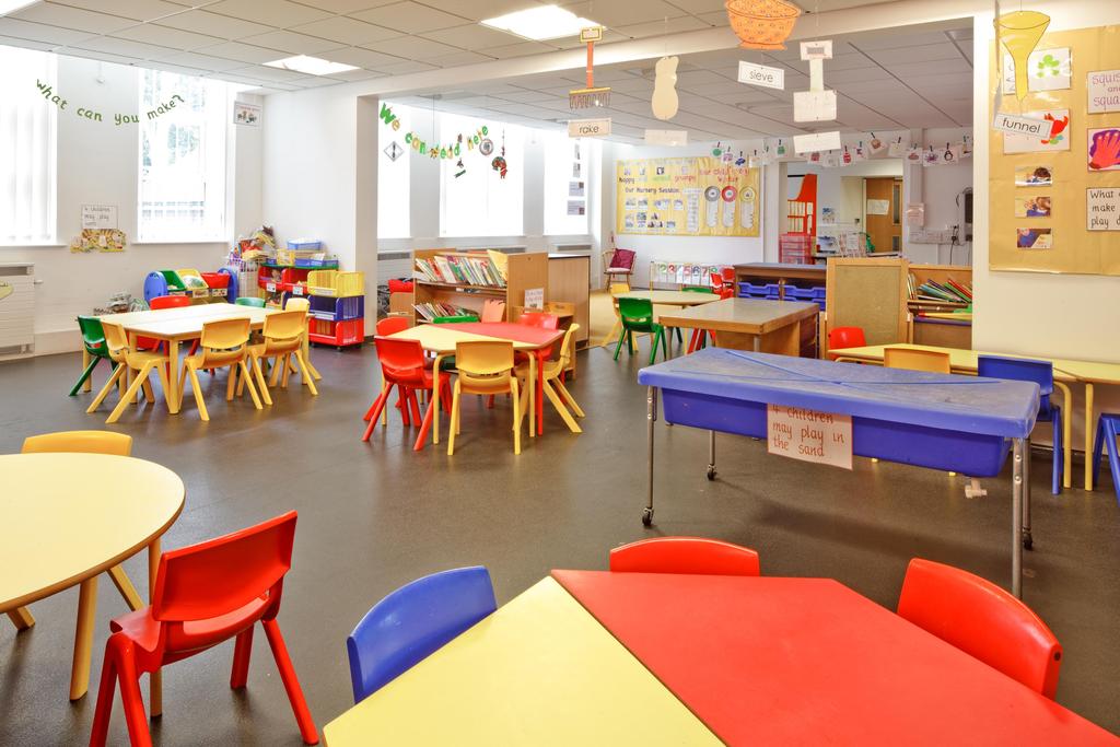 Pre-primary classrooms